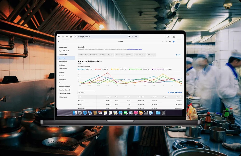 Online order product context